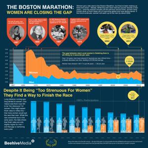 boston-marathon-infographic-lowres.jpg